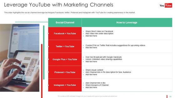 Promotion Guide To Advertise Brand On Youtube Platform Ppt PowerPoint Presentation Complete Deck With Slides