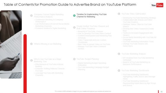 Promotion Guide To Advertise Brand On Youtube Platform Ppt PowerPoint Presentation Complete Deck With Slides