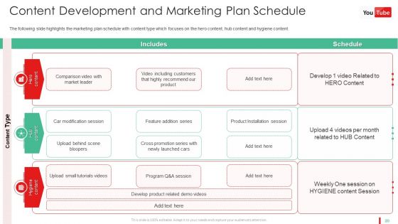 Promotion Guide To Advertise Brand On Youtube Platform Ppt PowerPoint Presentation Complete Deck With Slides