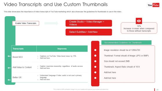 Promotion Guide To Advertise Brand On Youtube Platform Ppt PowerPoint Presentation Complete Deck With Slides