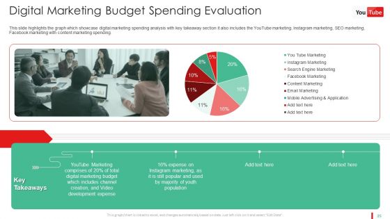Promotion Guide To Advertise Brand On Youtube Platform Ppt PowerPoint Presentation Complete Deck With Slides