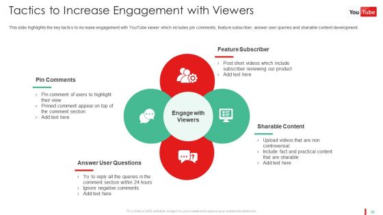 Promotion Guide To Advertise Brand On Youtube Platform Ppt PowerPoint Presentation Complete Deck With Slides
