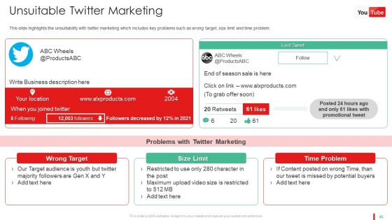 Promotion Guide To Advertise Brand On Youtube Platform Ppt PowerPoint Presentation Complete Deck With Slides