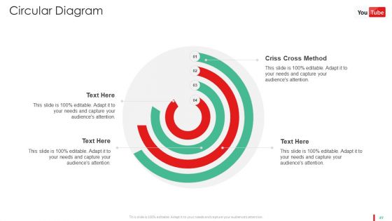 Promotion Guide To Advertise Brand On Youtube Platform Ppt PowerPoint Presentation Complete Deck With Slides