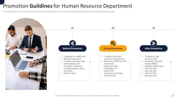 Promotion Guildines Ppt PowerPoint Presentation Complete Deck With Slides