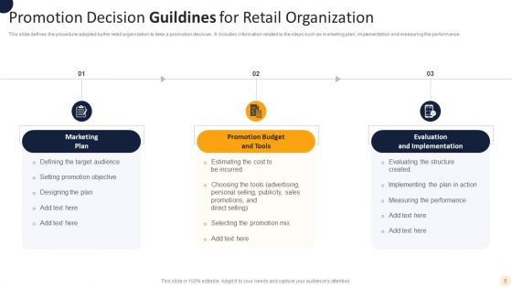 Promotion Guildines Ppt PowerPoint Presentation Complete Deck With Slides