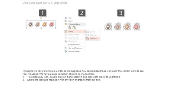 Promotion Plan Customer Plan Powerpoint Ideas