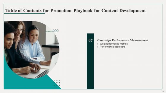 Promotion Playbook For Content Development Ppt PowerPoint Presentation Complete Deck With Slides