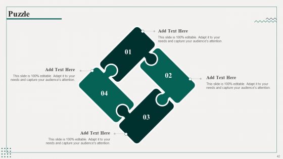 Promotion Playbook For Content Development Ppt PowerPoint Presentation Complete Deck With Slides