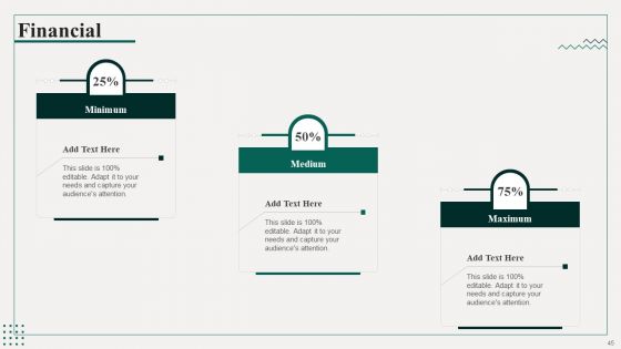 Promotion Playbook For Content Development Ppt PowerPoint Presentation Complete Deck With Slides