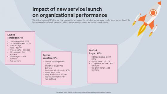 Promotion Sales Techniques For New Service Introduction Impact New Service Launch Designs PDF Promotion Sales Techniques For New Service Introduction Impact New Service Launch Designs PDF