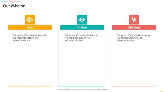 Promotion Scorecard Ppt PowerPoint Presentation Complete Deck With Slides