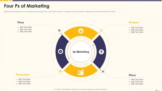 Promotion Standard Practices Tools And Templates Four Ps Of Marketing Infographics PDF