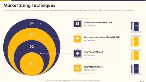 Promotion Standard Practices Tools And Templates Market Sizing Techniques Download PDF