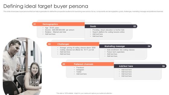 Promotion Strategies For New Service Launch Defining Ideal Target Buyer Persona Icons PDF