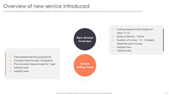Promotion Strategies For New Service Launch Ppt PowerPoint Presentation Complete Deck With Slides