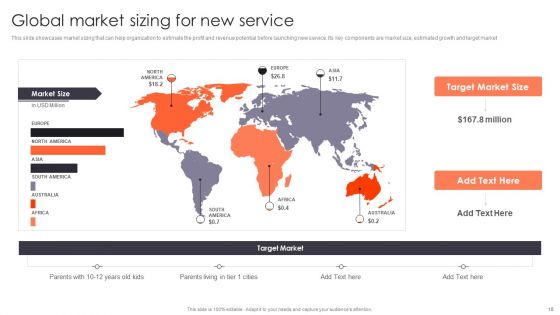 Promotion Strategies For New Service Launch Ppt PowerPoint Presentation Complete Deck With Slides