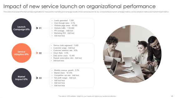 Promotion Strategies For New Service Launch Ppt PowerPoint Presentation Complete Deck With Slides