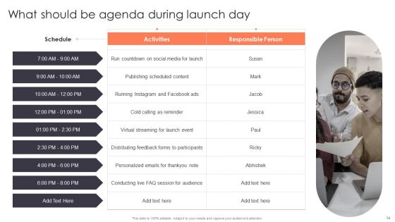 Promotion Strategies For New Service Launch Ppt PowerPoint Presentation Complete Deck With Slides