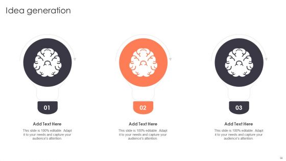 Promotion Strategies For New Service Launch Ppt PowerPoint Presentation Complete Deck With Slides