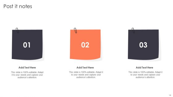 Promotion Strategies For New Service Launch Ppt PowerPoint Presentation Complete Deck With Slides