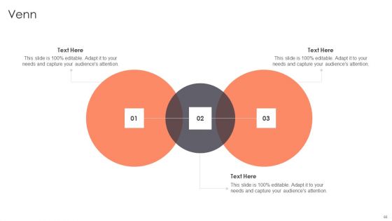 Promotion Strategies For New Service Launch Ppt PowerPoint Presentation Complete Deck With Slides