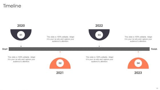 Promotion Strategies For New Service Launch Ppt PowerPoint Presentation Complete Deck With Slides