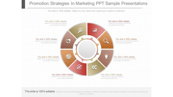Promotion Strategies In Marketing Ppt Sample Presentations