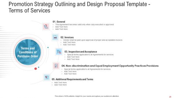 Promotion Strategy Outlining And Design Proposal Template Ppt PowerPoint Presentation Complete Deck With Slides