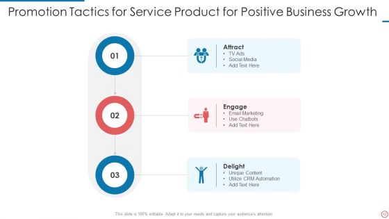 Promotion Tactics For Service Product Ppt PowerPoint Presentation Complete Deck With Slides