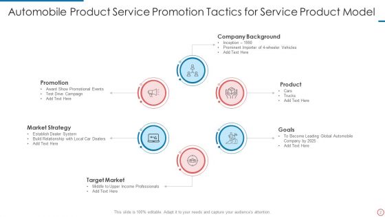 Promotion Tactics For Service Product Ppt PowerPoint Presentation Complete Deck With Slides
