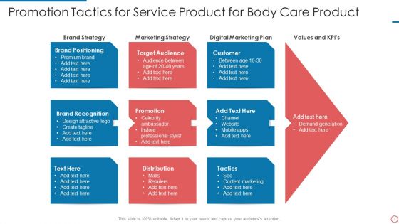 Promotion Tactics For Service Product Ppt PowerPoint Presentation Complete Deck With Slides