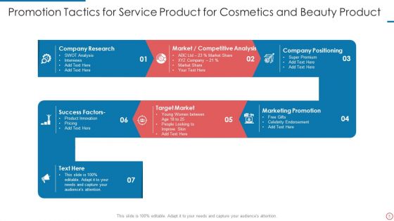 Promotion Tactics For Service Product Ppt PowerPoint Presentation Complete Deck With Slides