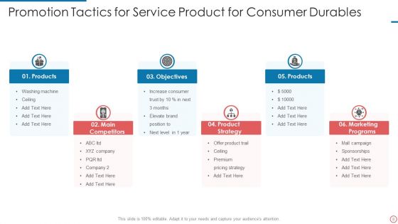 Promotion Tactics For Service Product Ppt PowerPoint Presentation Complete Deck With Slides