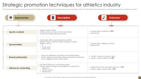 Promotion Techniques Ppt PowerPoint Presentation Complete Deck