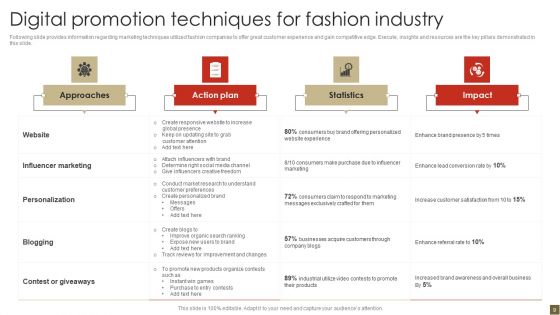 Promotion Techniques Ppt PowerPoint Presentation Complete Deck