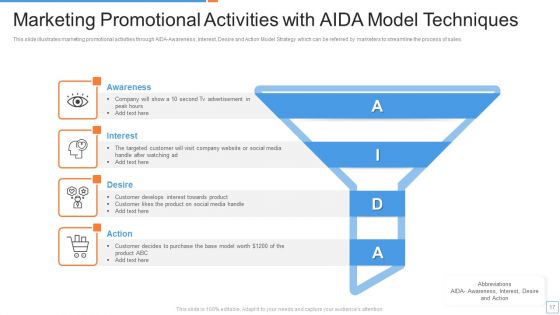Promotion Techniques Ppt PowerPoint Presentation Complete Deck With Slides
