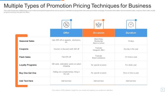 Promotion Techniques Ppt PowerPoint Presentation Complete Deck With Slides
