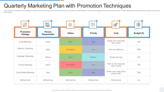 Promotion Techniques Ppt PowerPoint Presentation Complete Deck With Slides