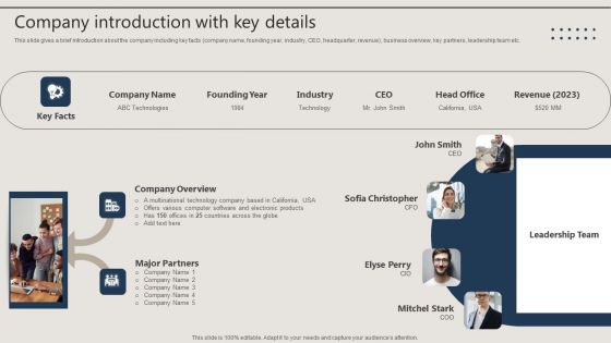 Promotion Techniques Used By B2B Firms Company Introduction With Key Details Introduction PDF