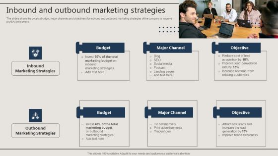 Promotion Techniques Used By B2B Firms Inbound And Outbound Marketing Strategies Designs PDF