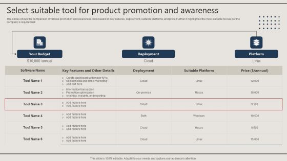 Promotion Techniques Used By B2B Firms Select Suitable Tool For Product Promotion And Awareness Summary PDF