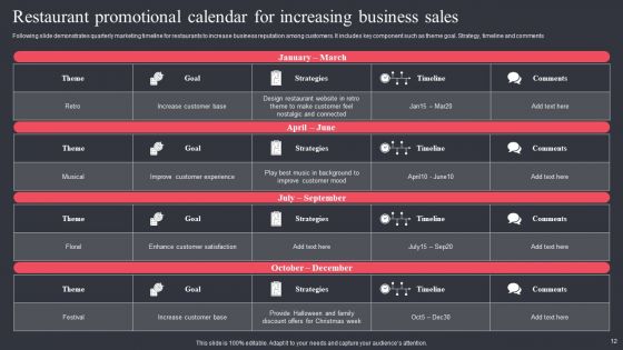 Promotional Calendar Ppt PowerPoint Presentation Complete Deck With Slides