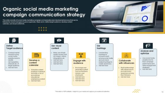 Promotional Campaign Communication Strategy Ppt PowerPoint Presentation Complete Deck With Slides