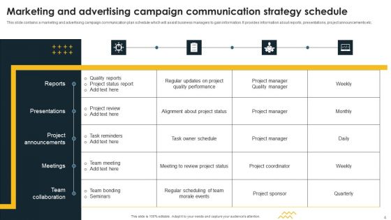 Promotional Campaign Communication Strategy Ppt PowerPoint Presentation Complete Deck With Slides