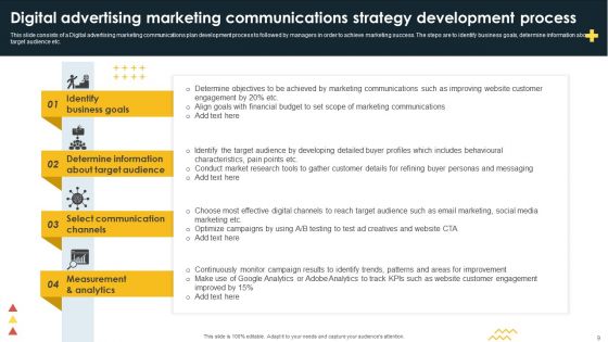 Promotional Campaign Communication Strategy Ppt PowerPoint Presentation Complete Deck With Slides