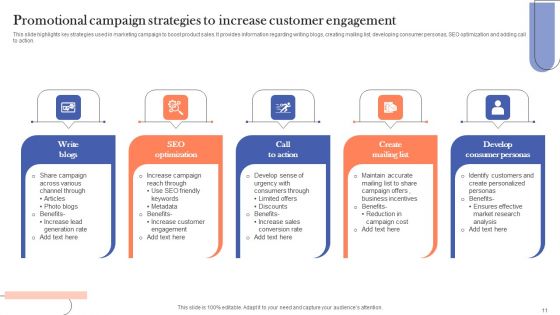 Promotional Campaign Ppt PowerPoint Presentation Complete Deck With Slides