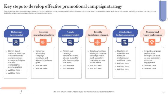 Promotional Campaign Ppt PowerPoint Presentation Complete Deck With Slides