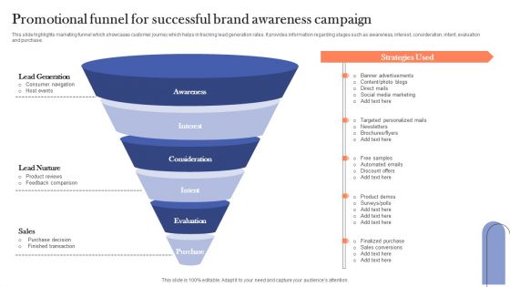 Promotional Campaign Ppt PowerPoint Presentation Complete Deck With Slides
