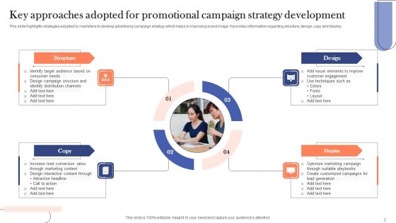 Promotional Campaign Ppt PowerPoint Presentation Complete Deck With Slides